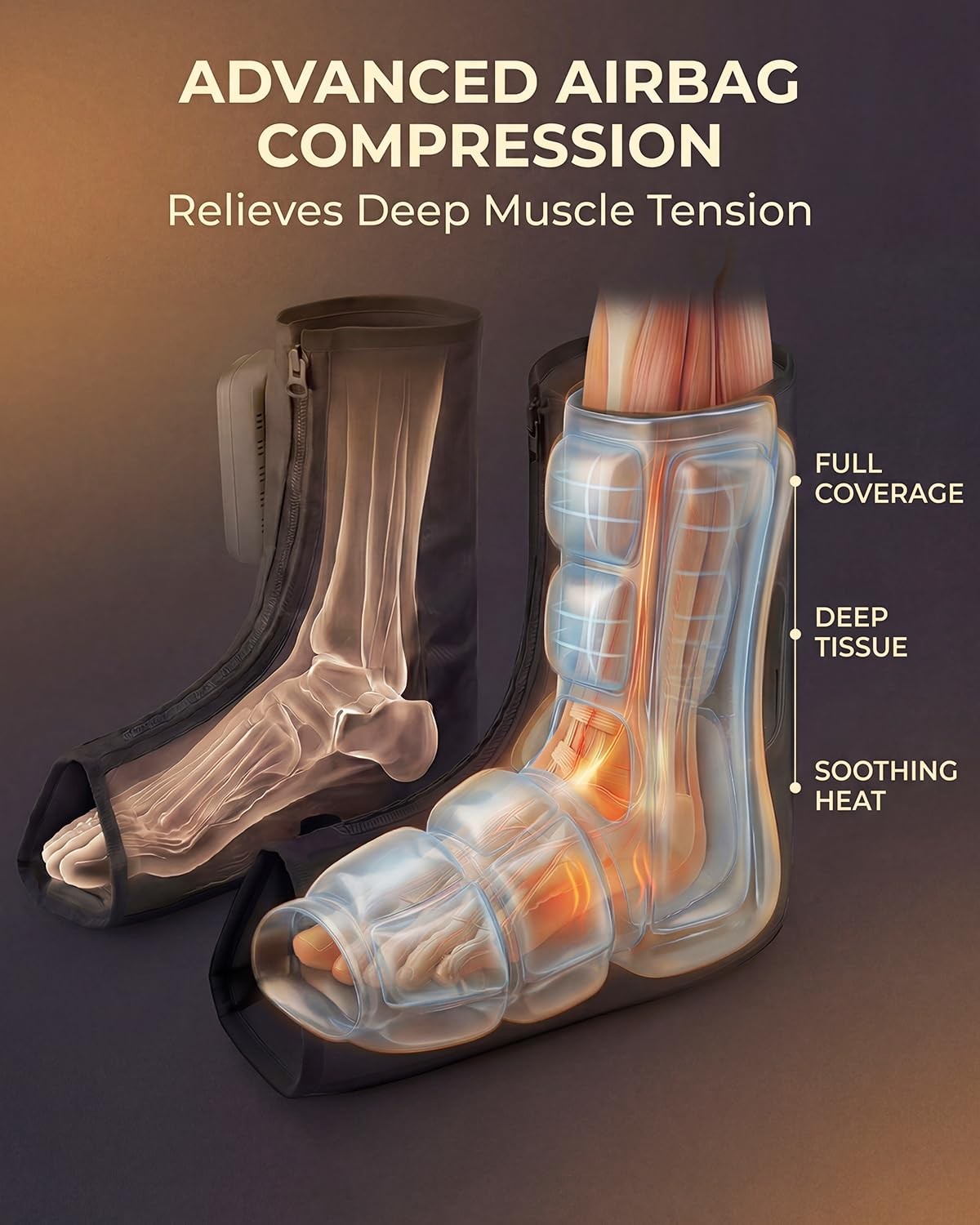 Foot Massager with Air Compression and Heat, Portable Cordless Ankle and Calf…