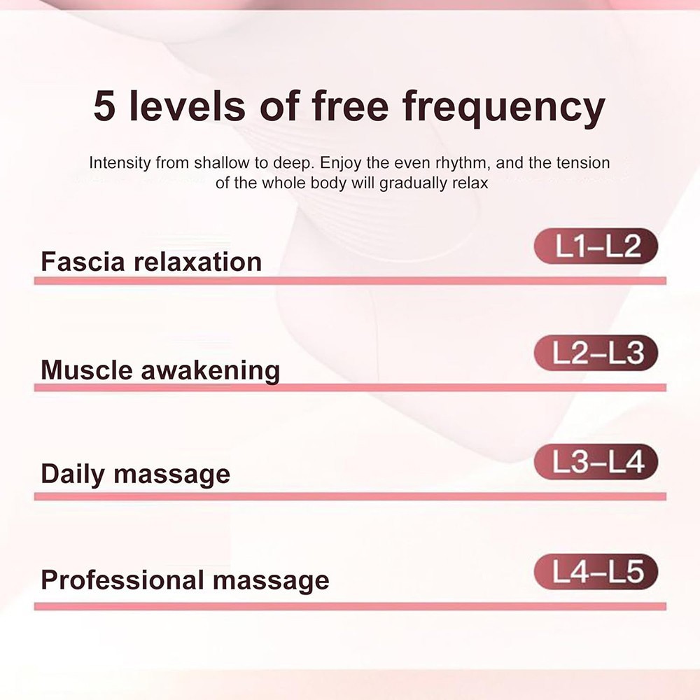 Multifunctional Full Body Fascia Ring with 5 Speeds Fascia Blasters Ring Massage