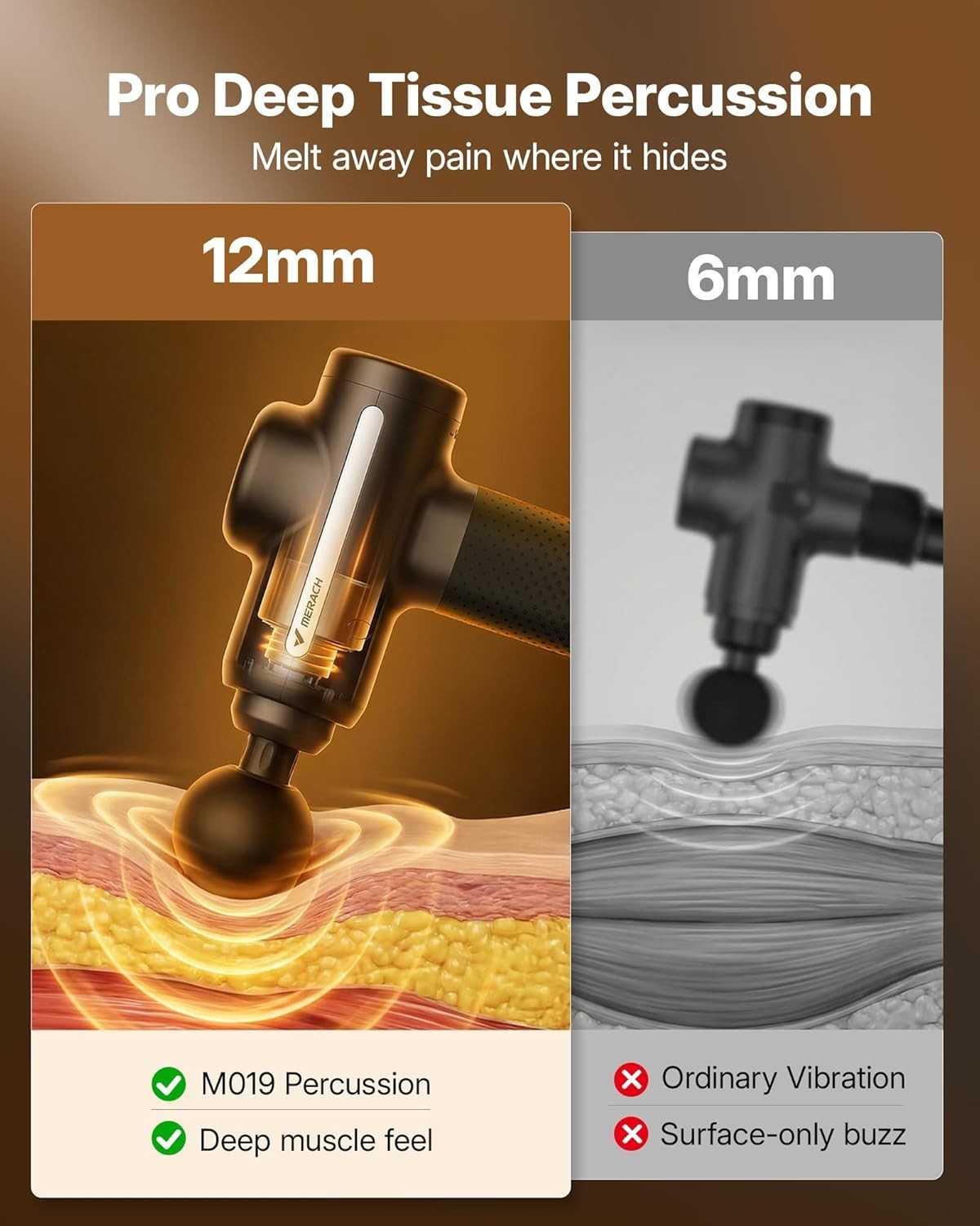 Rechargeable Deep Tissue Massage Gun – Cordless, LCD Display & 6 Massage Heads