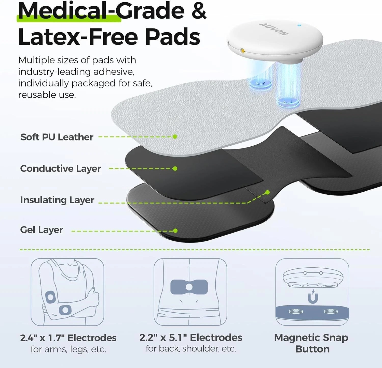 Compact Wireless TENS Device with 24 Modes & Fast Charger for Pain Relief
