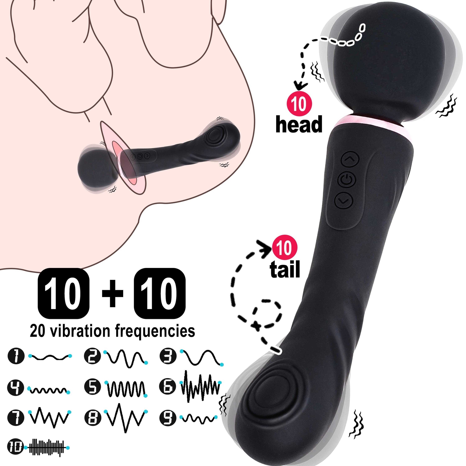 Handheld Massager Wand Vibrating Massage Full Body Therapy 2 Motor Dual Vibrator