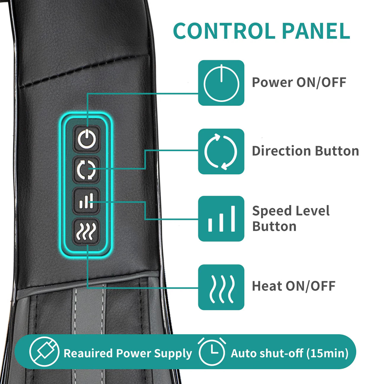 Nekteck Neck & Back Deep Kneading Heat Massager Black LMS-801 One Size – New