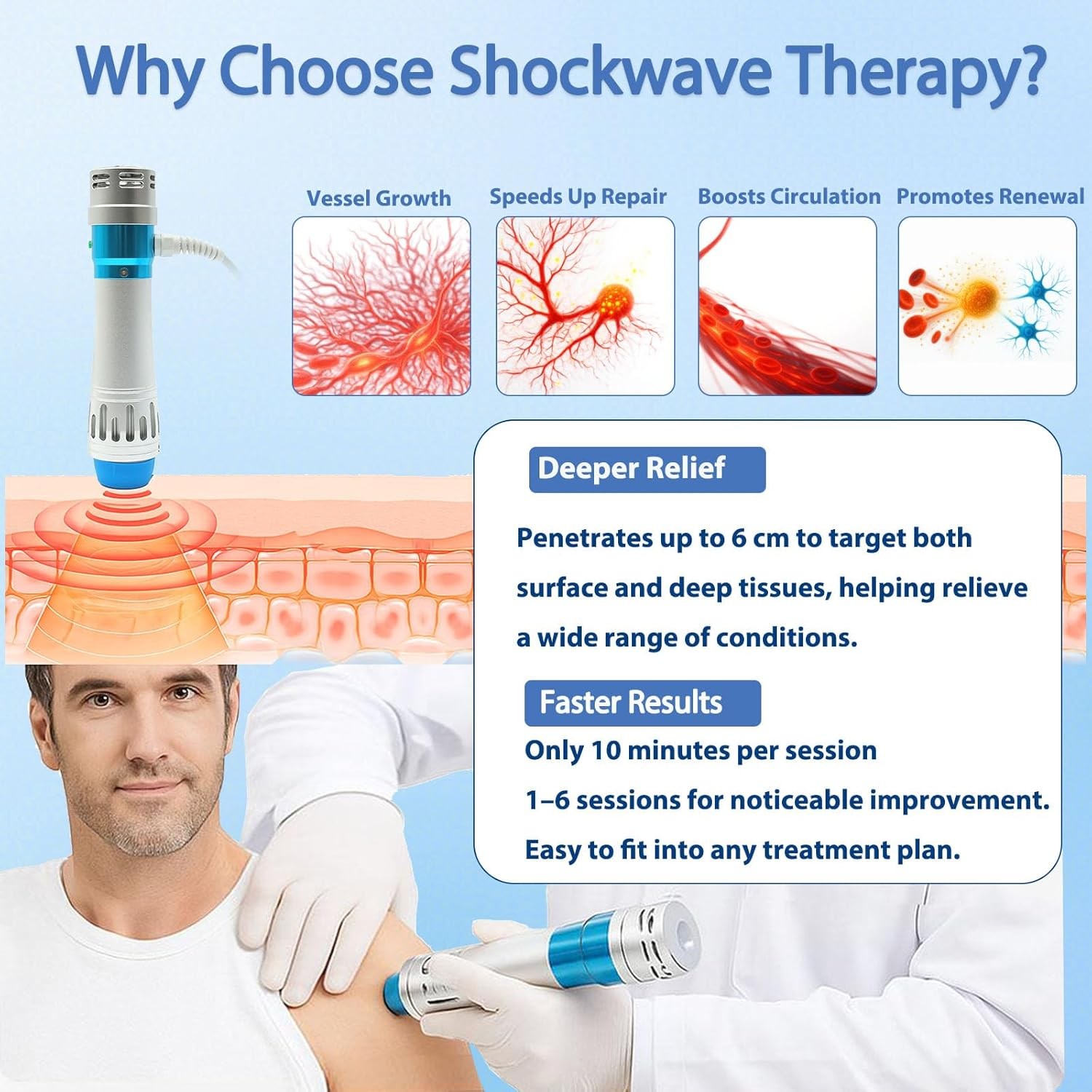 ED Shockwave Therapy Machine Shock Wave Body Massager Pain Relief Equipment USA