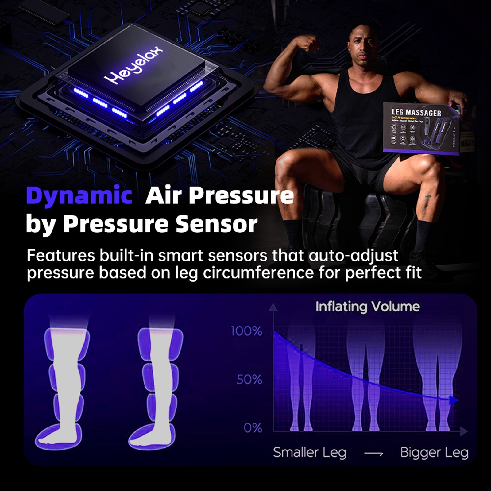 Leg Compression Massager for Pain Relief,Circulation,Fast Recovery, Relaxation