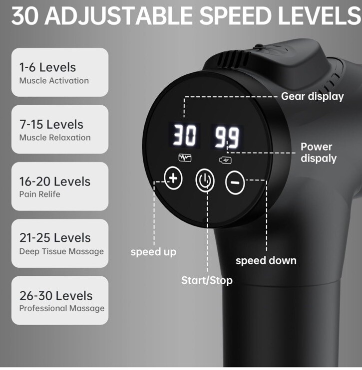 APHERMA Massage Gun , Muscle Massage Gun for Athletes And Muscle Soreness.