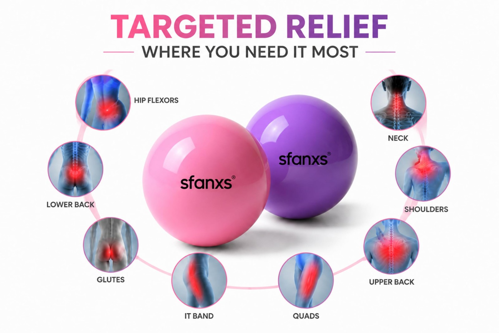 2 Pack Hip Flexor Release Ball Set, 4 Inch Myofascial Massage Balls for Psoas…