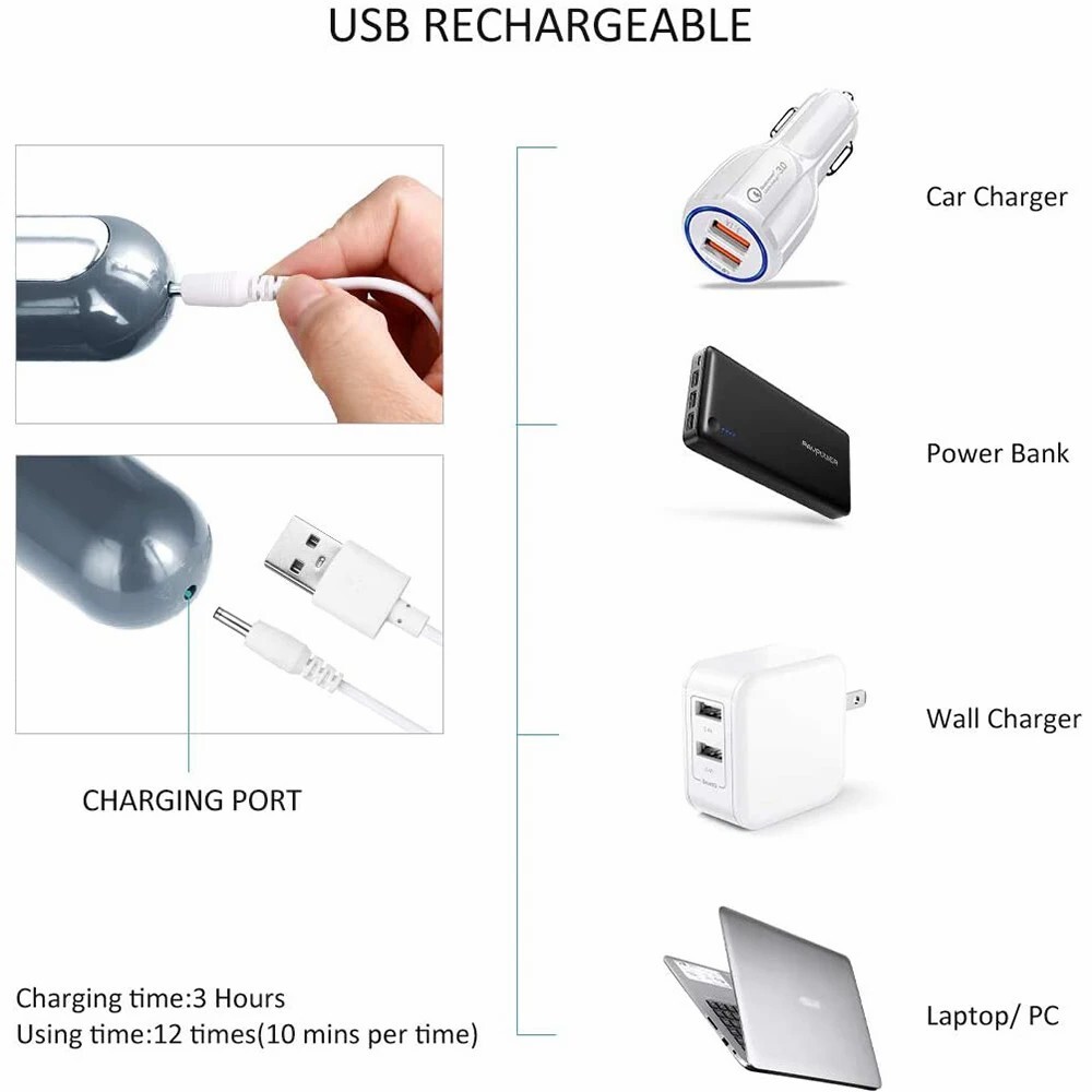 USB Wireless Electric Magic Wand Body Massager Waterproof Vibration Party Gifts