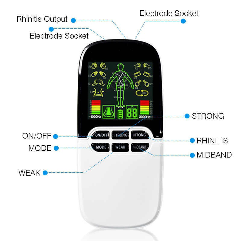 Digital Therapy Device Massager Stop Painful Periods Menstruation Pain Relief