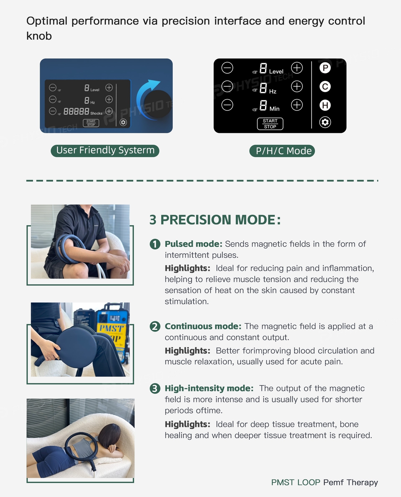 Portable Magnetic Pemf PMST LOOP PEMF Human Rehabilitation Physical Therapy Care