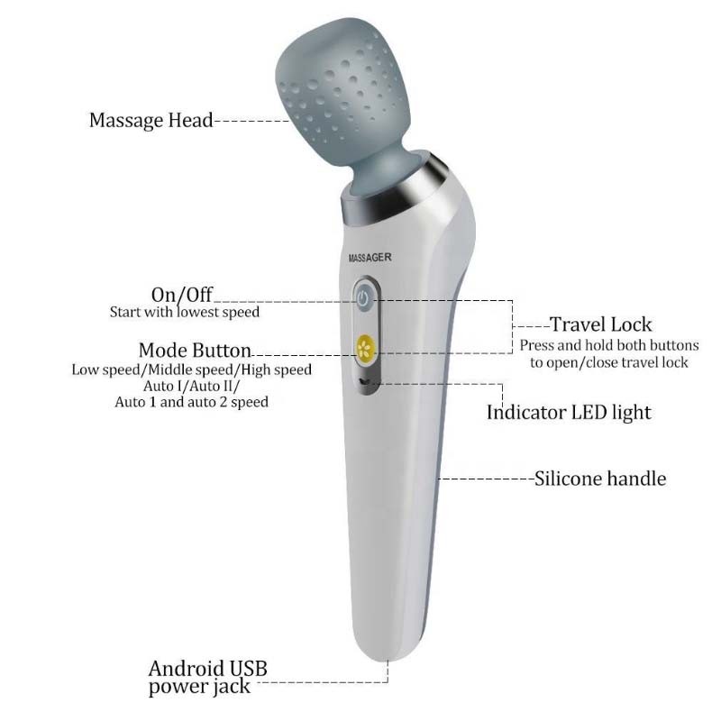 Handheld Vibration Fitness Massager Body Massage Stick for Beauty Equipment