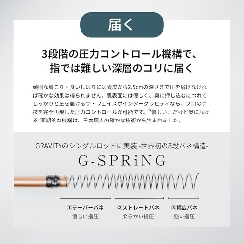 COREFIT FACE POiNTER GRAVITY Massager Acupressure Japan