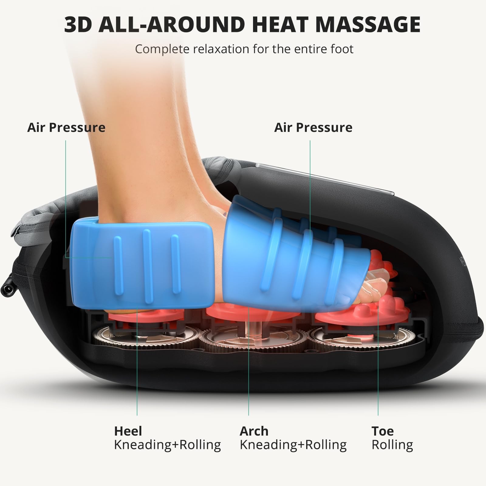 Medcursor Foot Massager Machine Heat Feet Massage Delivers Relief For Tired