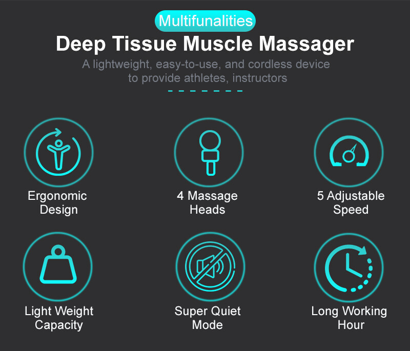 Massage Gun, Muscle Therapy Gun Handheld Deep Tissue with 5 Adjustable Speeds
