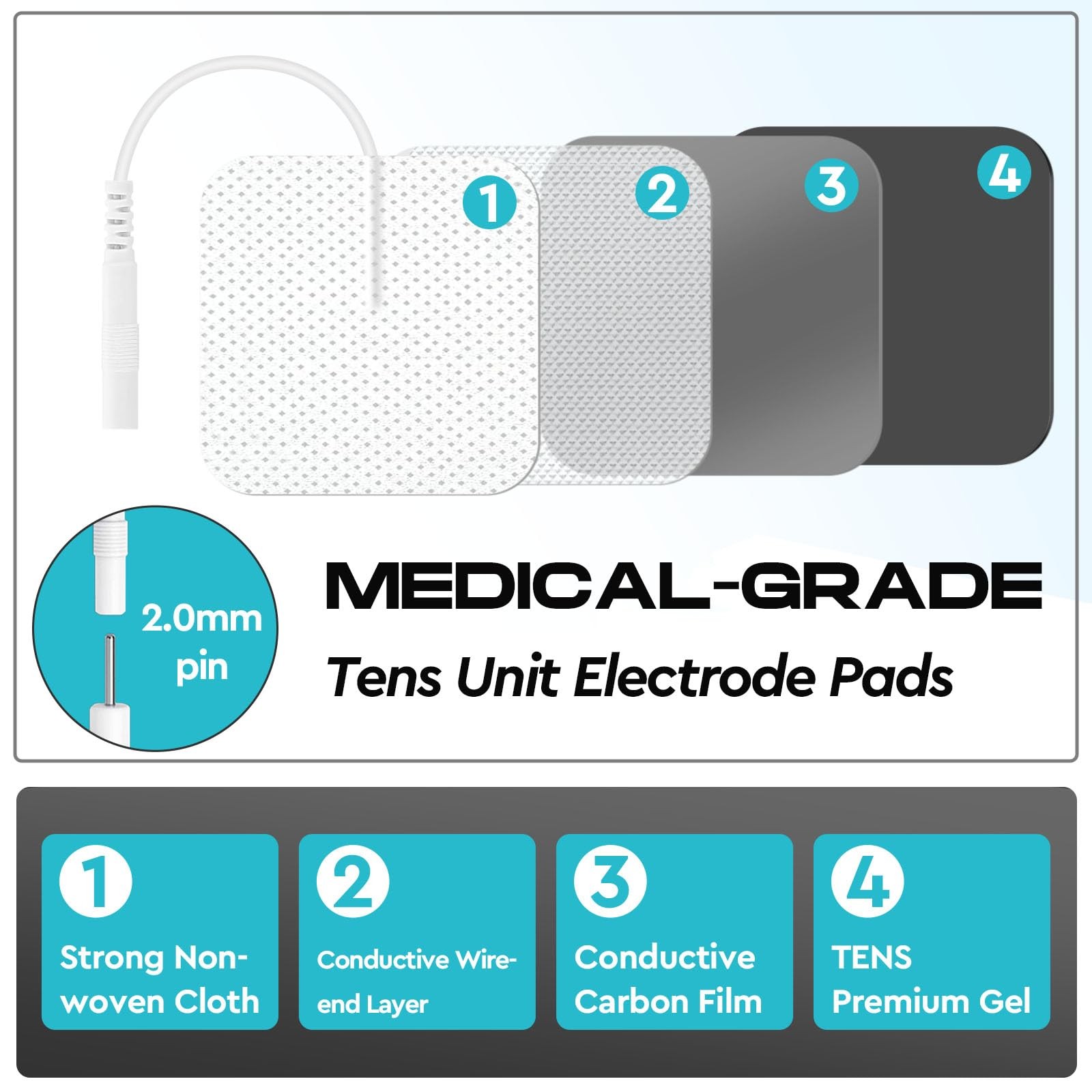 22 Pack 2×2 Inch TENS Unit Electrode Pads Self Adhesive Replacement Pads