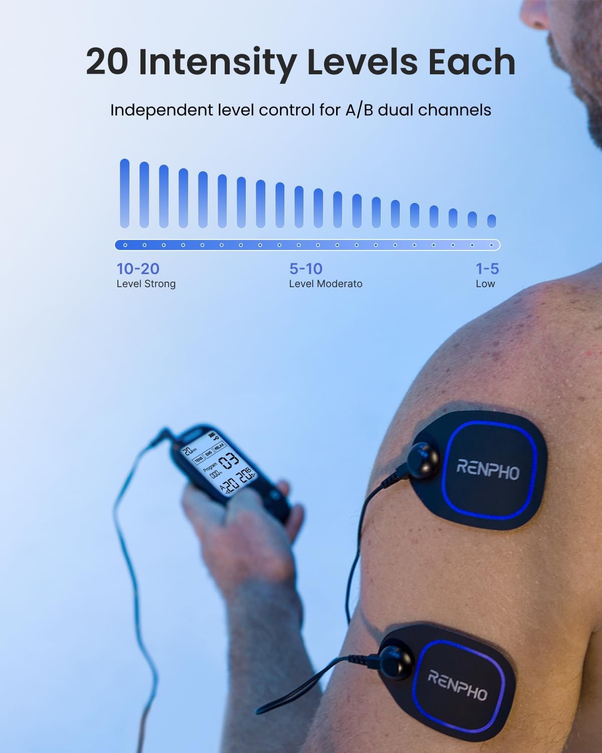 RENPHO TENS Unit Muscle Stimulator, 60 Programs EMS Unit for Back Pain Relief