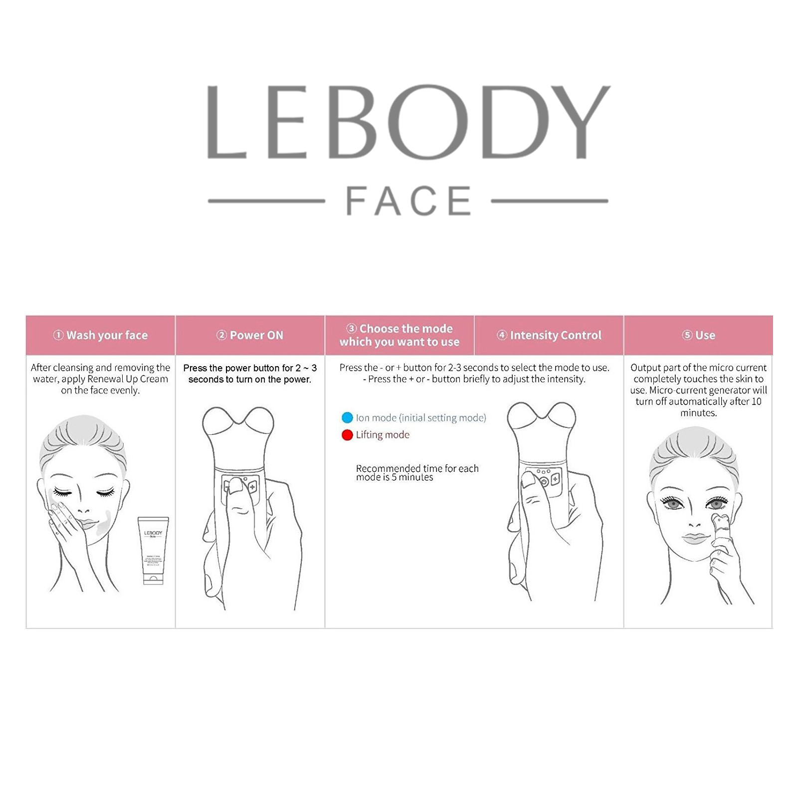 LEBODY FACE Micro-current Generator, Facial, Skin Care Toning Device Massager