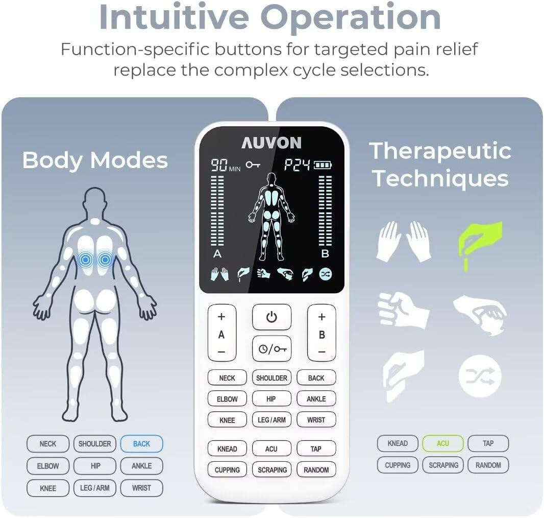 4 Outputs TENS Unit Muscle Stimulator with 24 Modes & Intuitive Operation Design