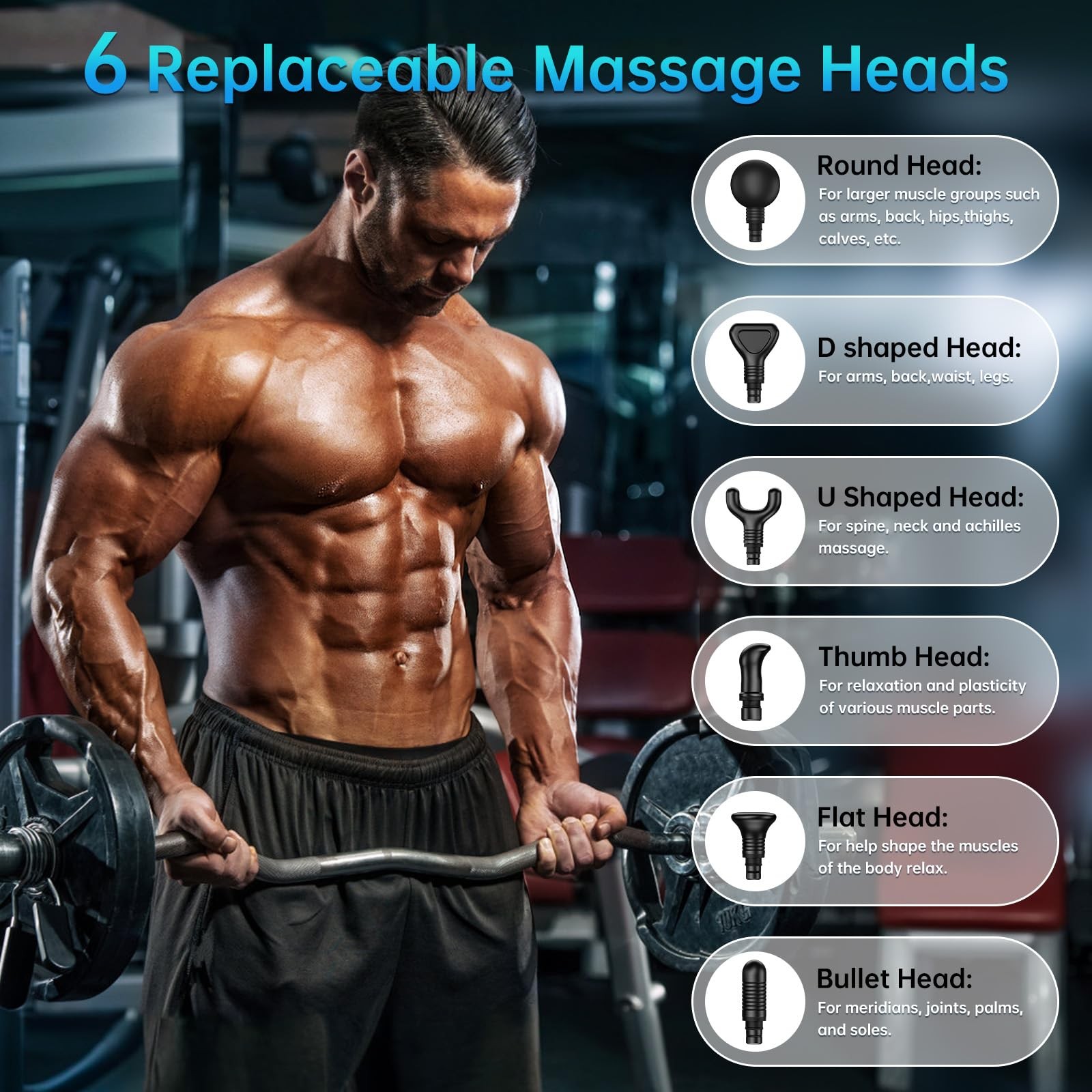 Gvber Massage Gun Deep Tissue, Handheld Percussion Back Massager for Athletes