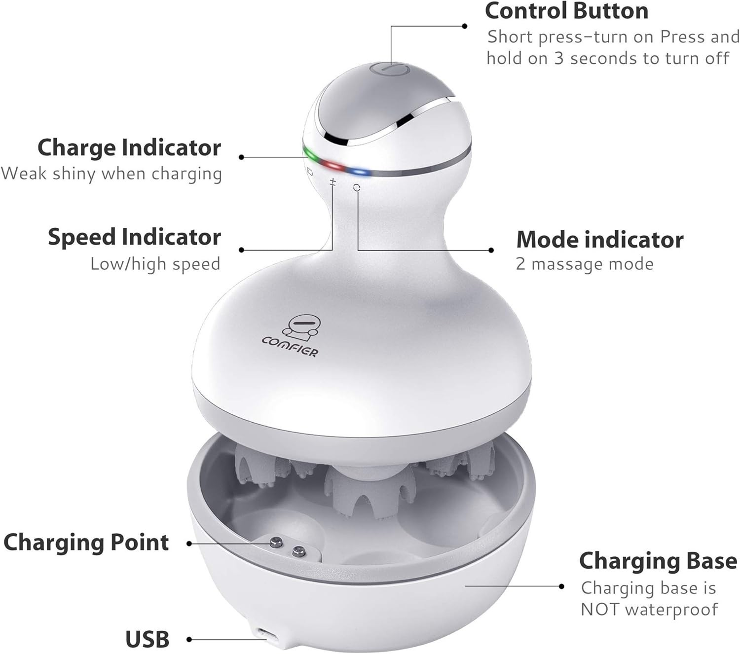 Deep Scalp Massage Massager – Portable, Cordless & Ideal Gift for Men and Women