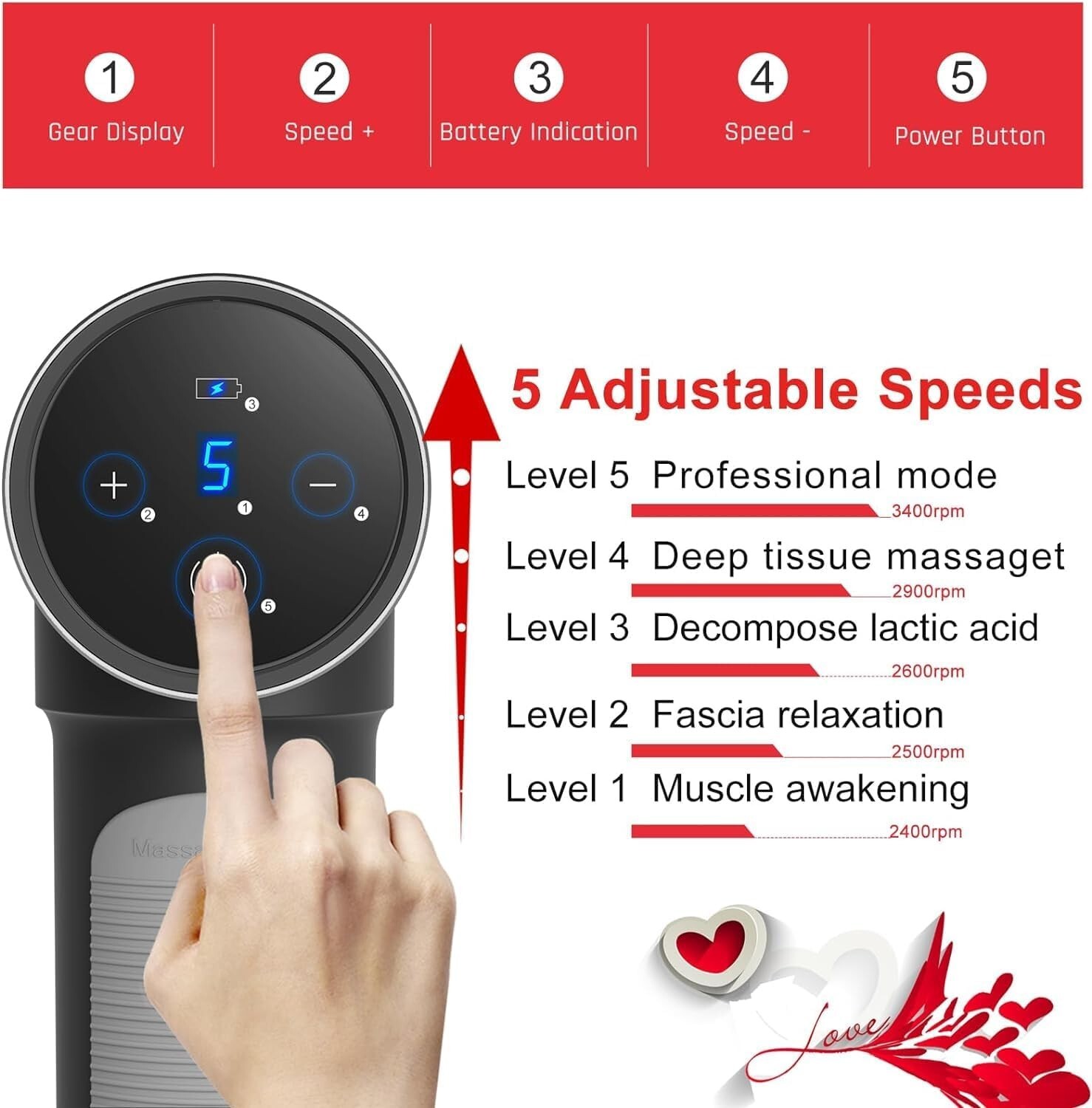 Massage Gun – Mothers Day Gifts for Mom from Daughter,Portable Super Quiet Elect