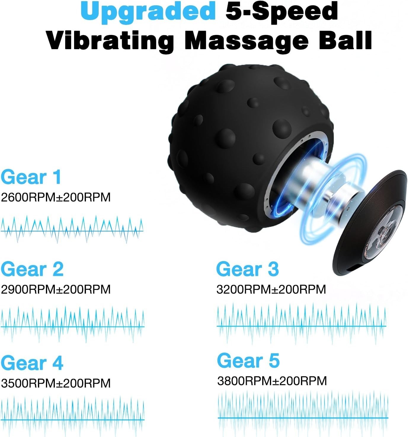 Silicone Vibration Massage Ball – 3.85 Inch Personal Massage Tool for Home Use
