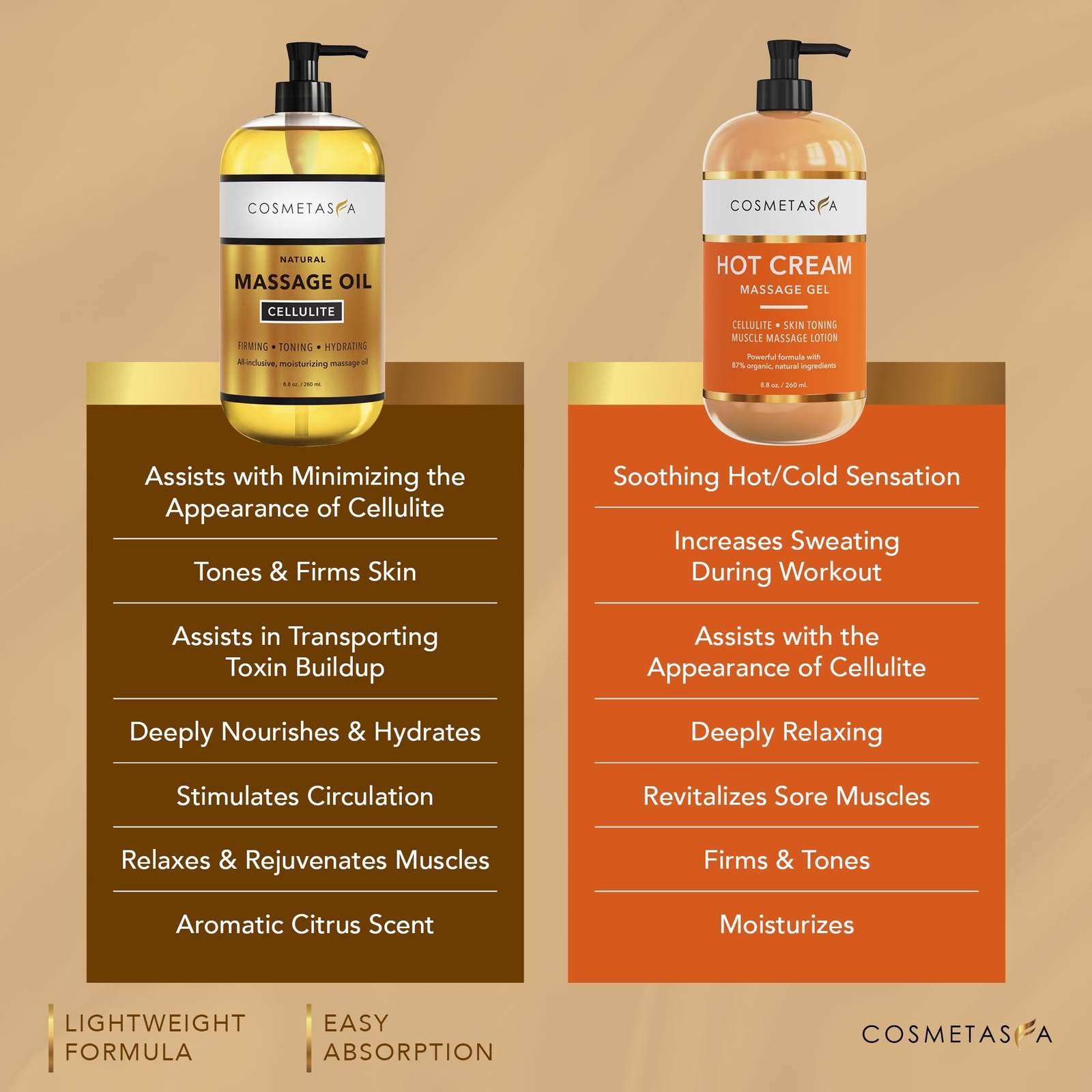 Cellulite Massage Oil Gel & Mitt – Natural Hot Cream Massage Gel Oil & Massag…