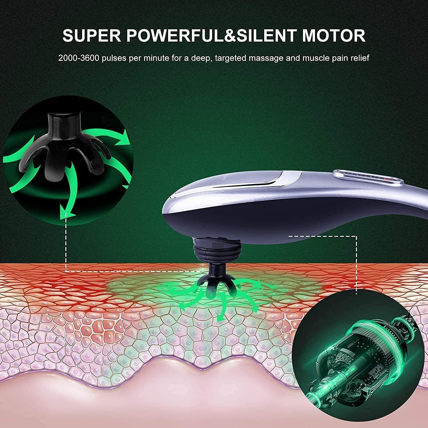 MEGAWISE Handheld Back Massager | Deep Tissue Percussion Massage for Back, Neck,