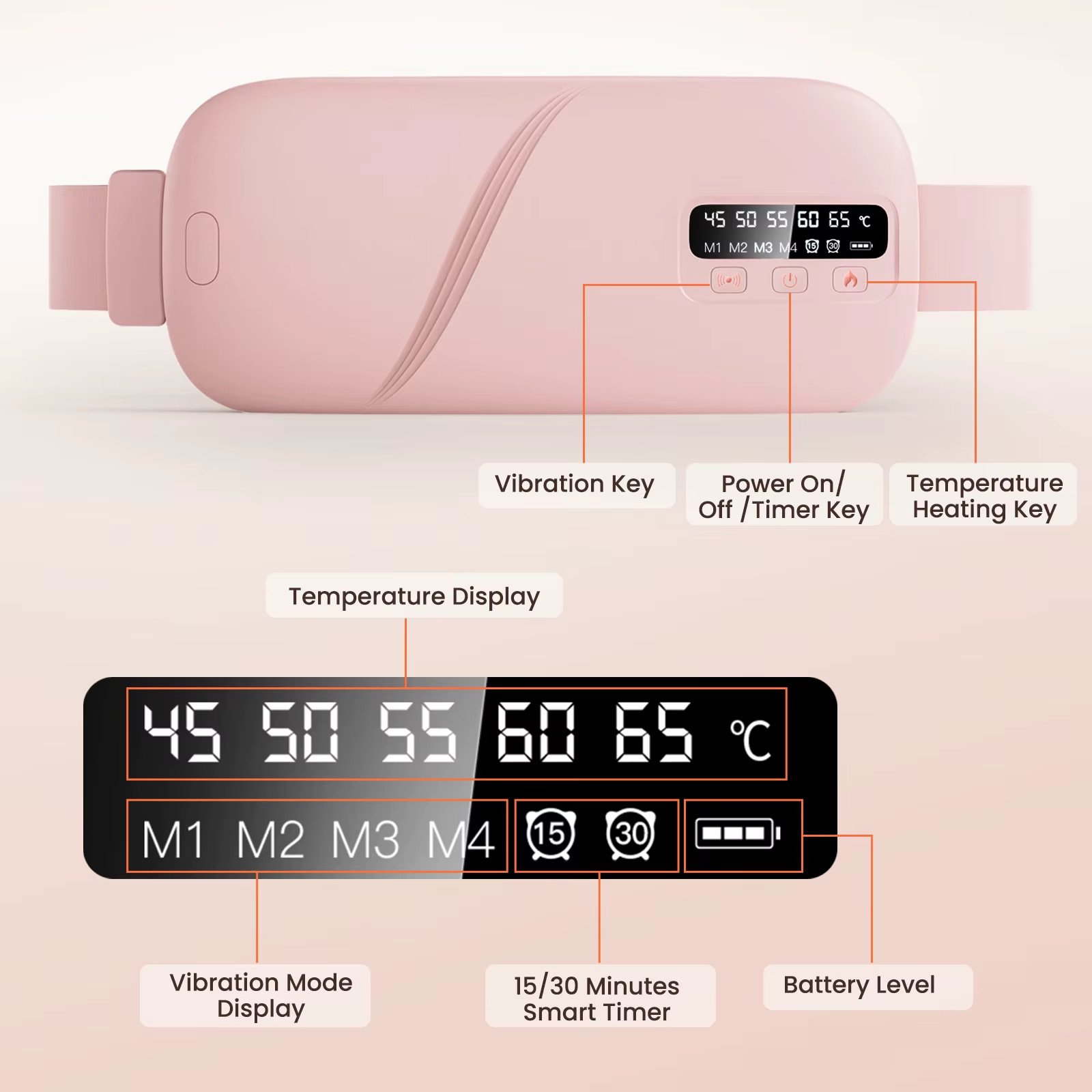 Women Menstrual Heating Pads Effective Hot Compress Period Relief Belt Recharge