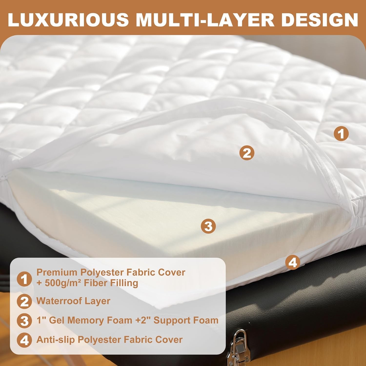 3.2 Inch Lash Bed Topper Set Gel Memory Foam Massage Bed Topper 73″X29″ White