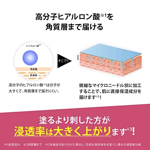[Official Store Exclusive] Medilift 3D Micro Filler 4-Pack Set + 3 Types of