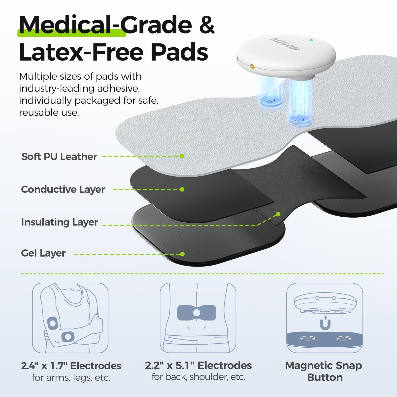 Wireless TENS Unit Muscle Stimulator – 24 Modes, Rechargeable, Dual Size Pads fo