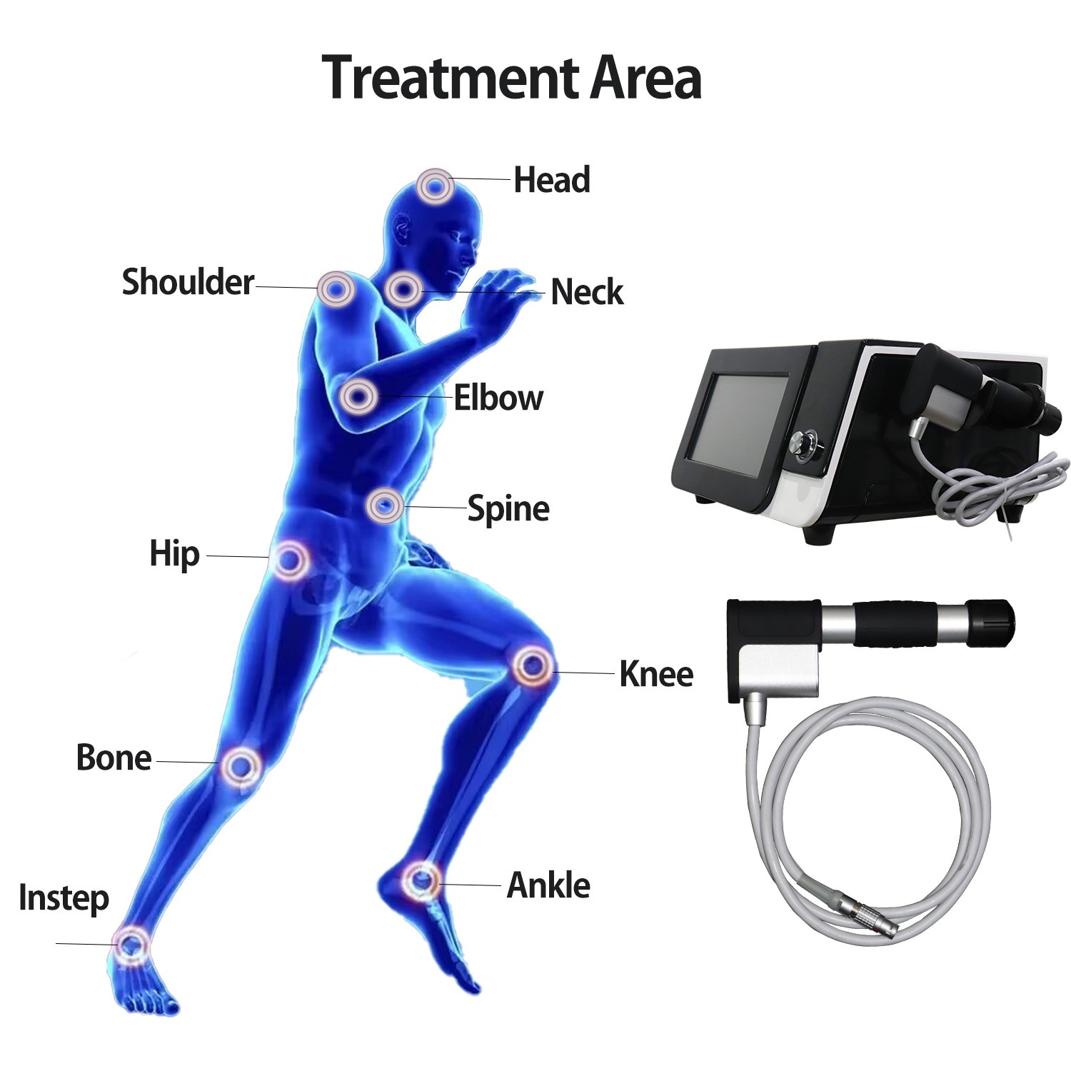 ED Pneumatic Shockwave Therapy Machine Body Massager Pain Relief ED Spa Gym Use