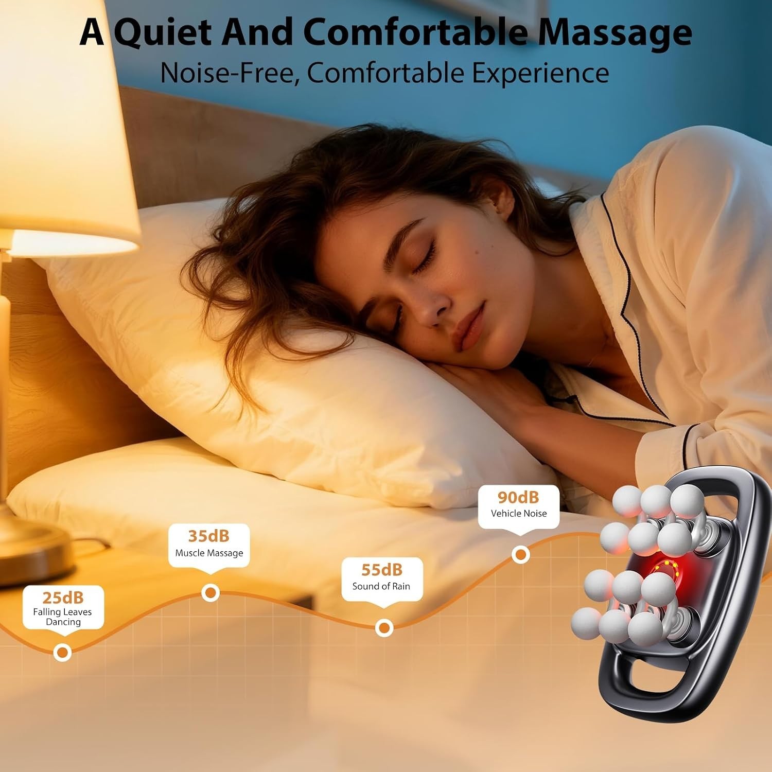 12 Head Electric Deep Tissue Massage Gun with 3 Modes and 30 Intensity Levels
