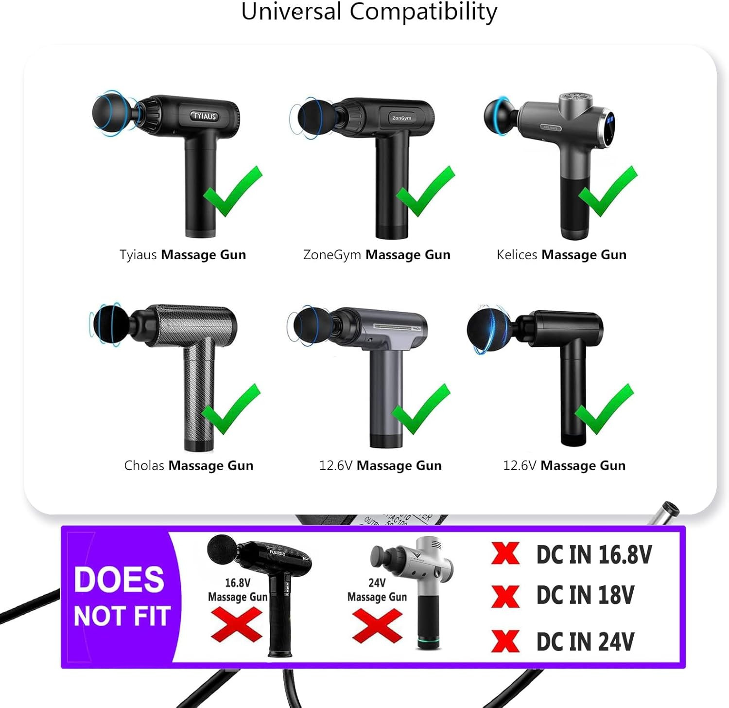 12.6V DC Massage Gun Power Adapter, 0.5A–1A Charger Compatible with Cholas, Tyia