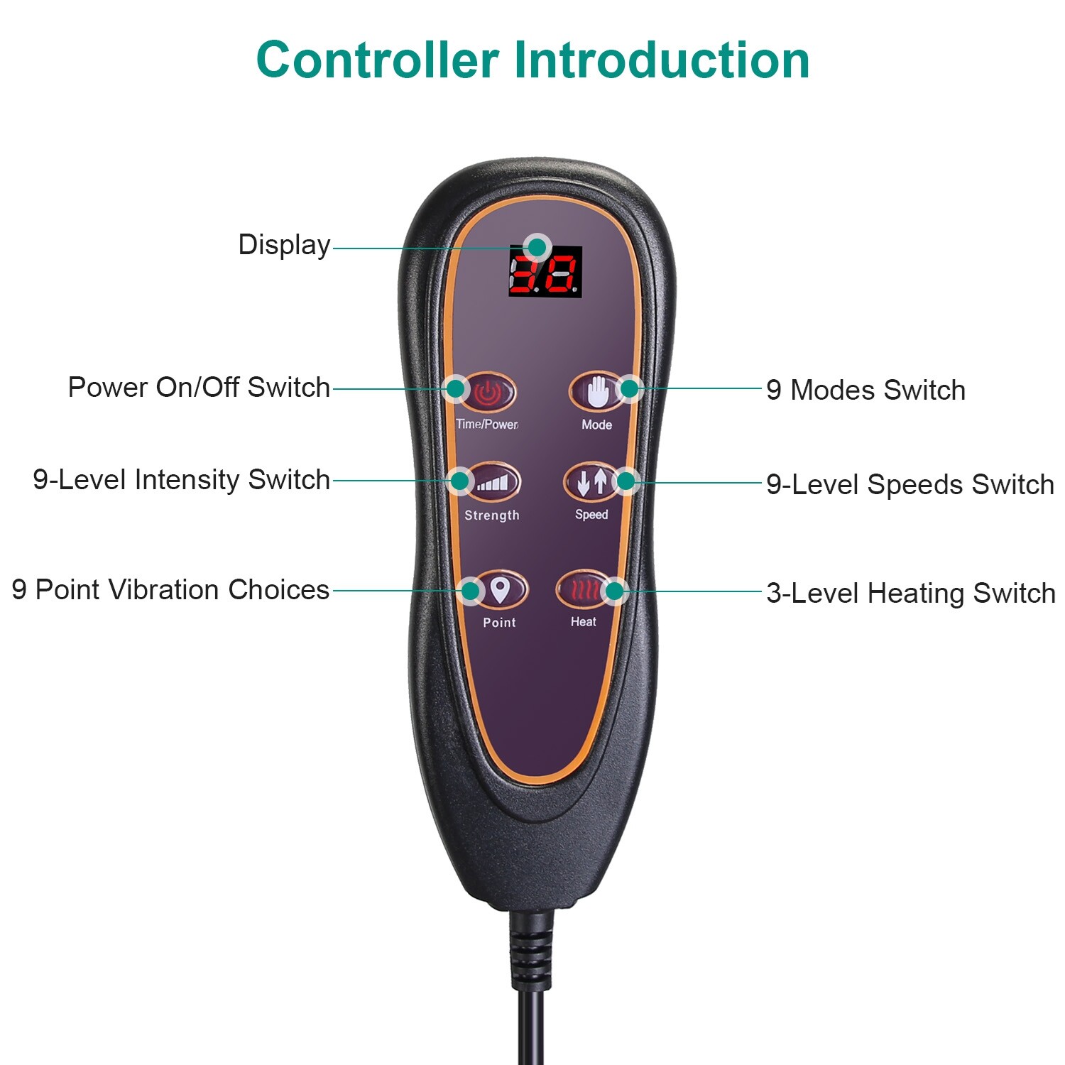 Full Body Massage Pad with Electric Heat and Vibration -Cushion with 10 Motors