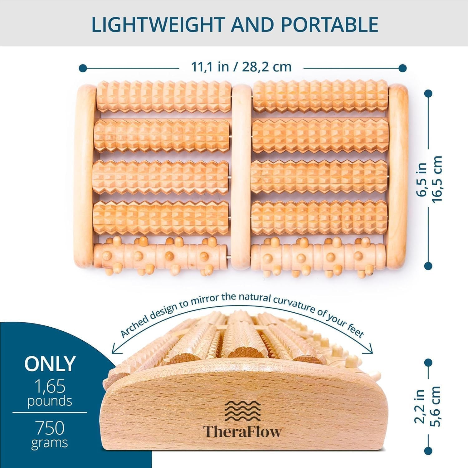 Theraflow Foot Roller for Plantar Fasciitis Relief and Neuropathy Pain Relief fo