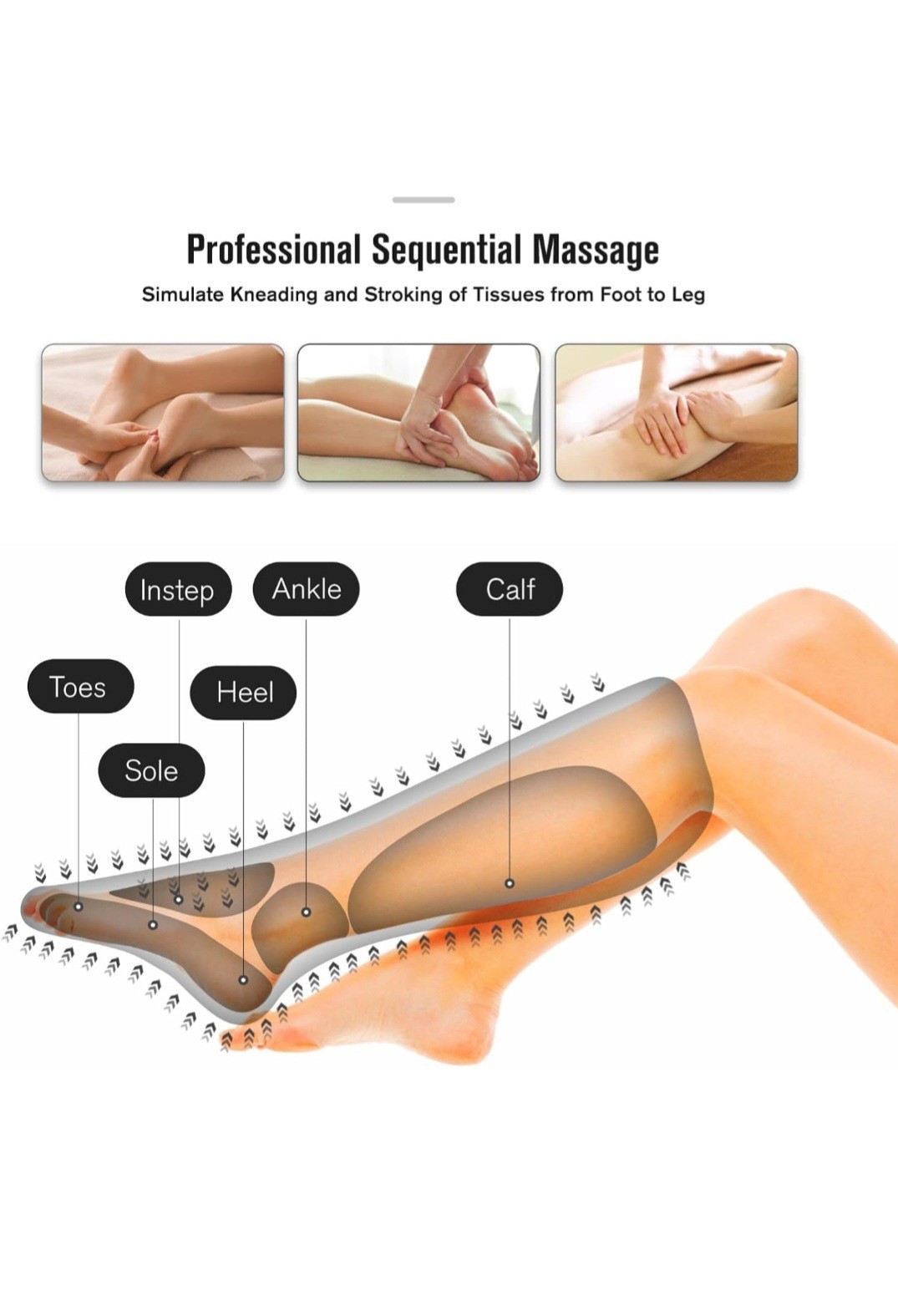 FIT KING Leg Air Massager for Circulation and Relaxation Foot and Calf – FT-009A