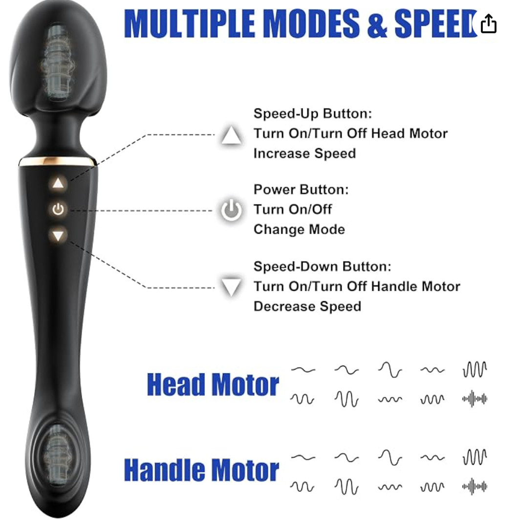 Dual Motor Electric Wand Massager Cordless Rechargeable Handheld Personal Body