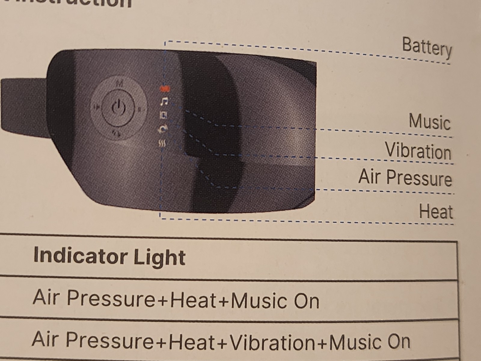 RENPHO Eye Massager R-G004 5 modes Air Pressure Heat & Vibration w/Music Therapy