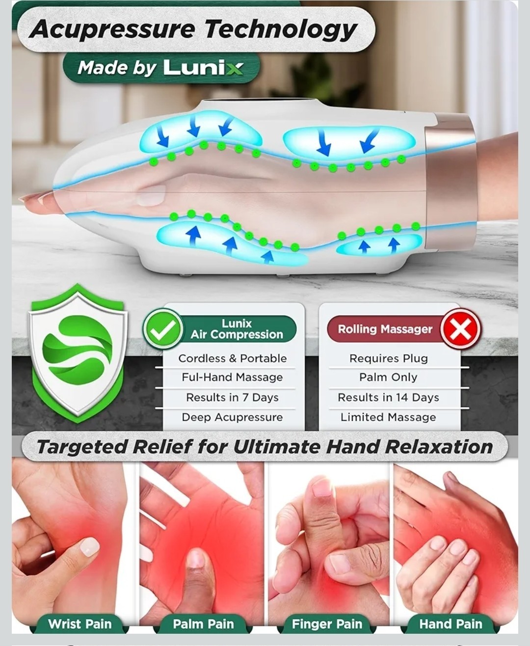 Lunix LX3 FSA Carpal Tunnel Massager, Hand and Wrist Massager with Heat
