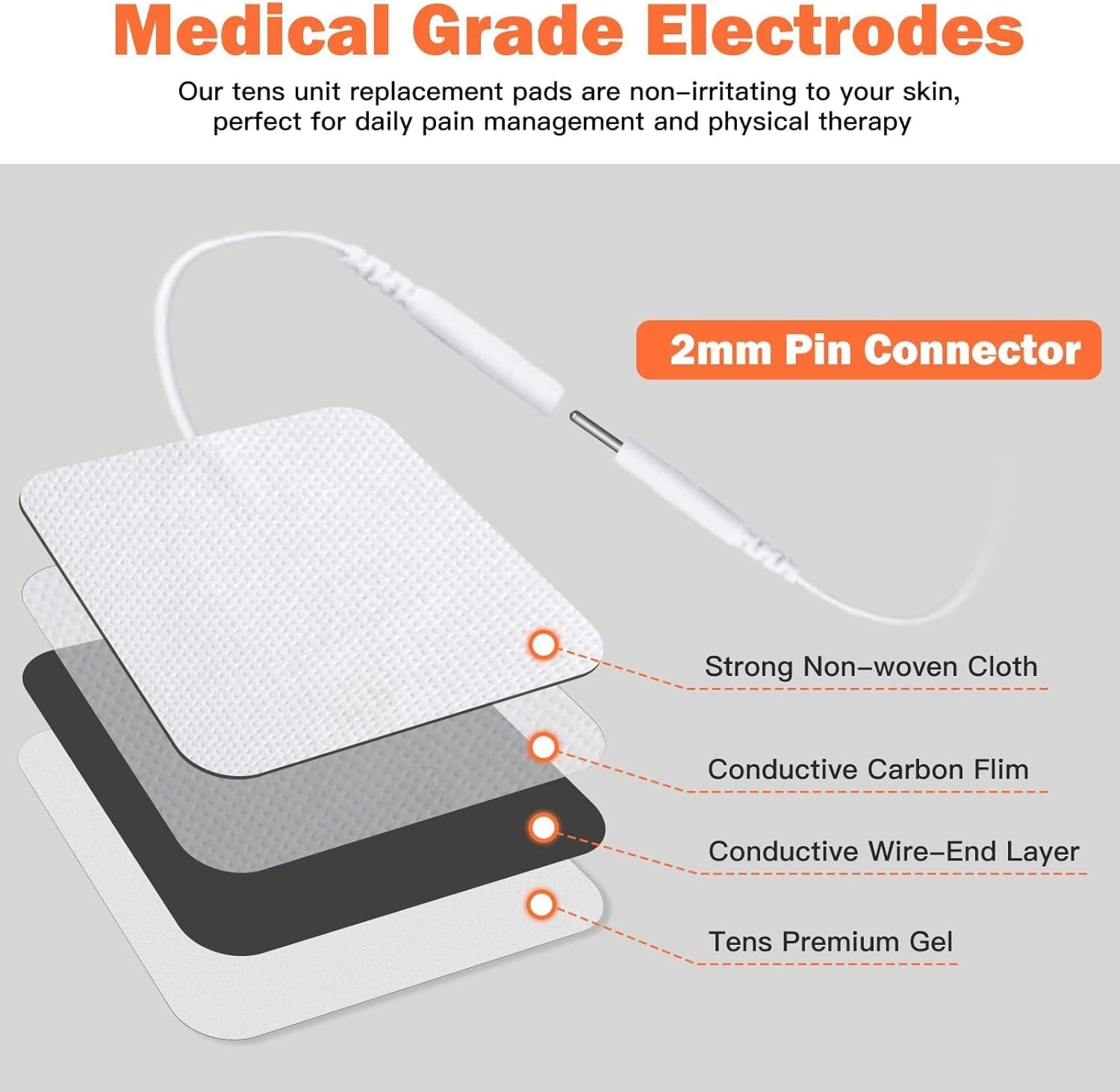 40 TENS Electrode Pads EMS Replacement Unit 7000 3000 2×2 Muscle Stimulator BULK