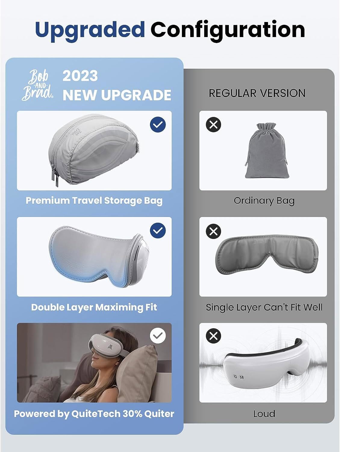 Smart Eye Massager Eye Oasis 2 Massage with Compression&Music Relax Bob and Brad