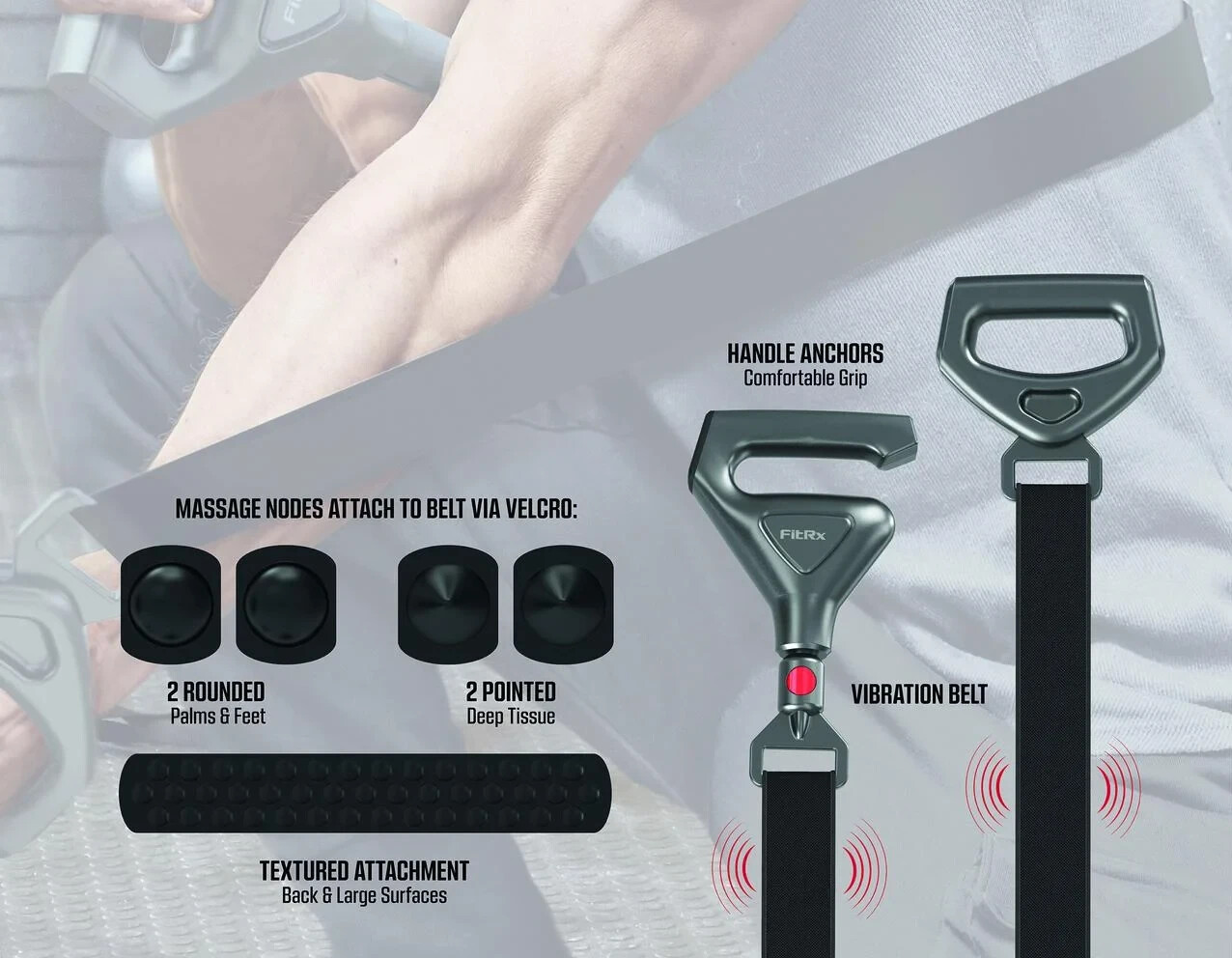 Open Box – PART ONLY VIBRATING BELT accessory for FitRx VibraBand massager BLACK