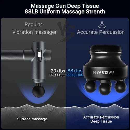 4 Head Deep Tissue Massager HYAKO F1 Orbital Body Tool