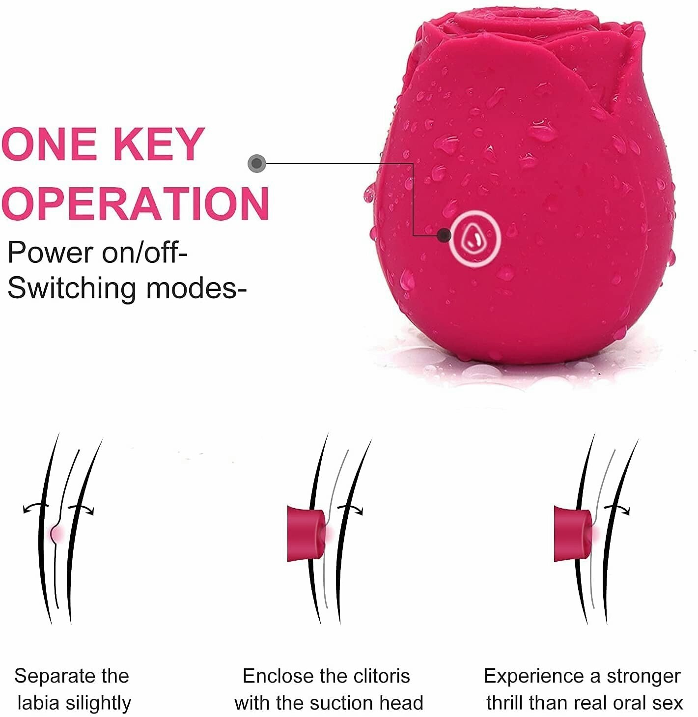 Discreet 10 Speed Personal Massage Rose Vibrator sucking Massager for Women