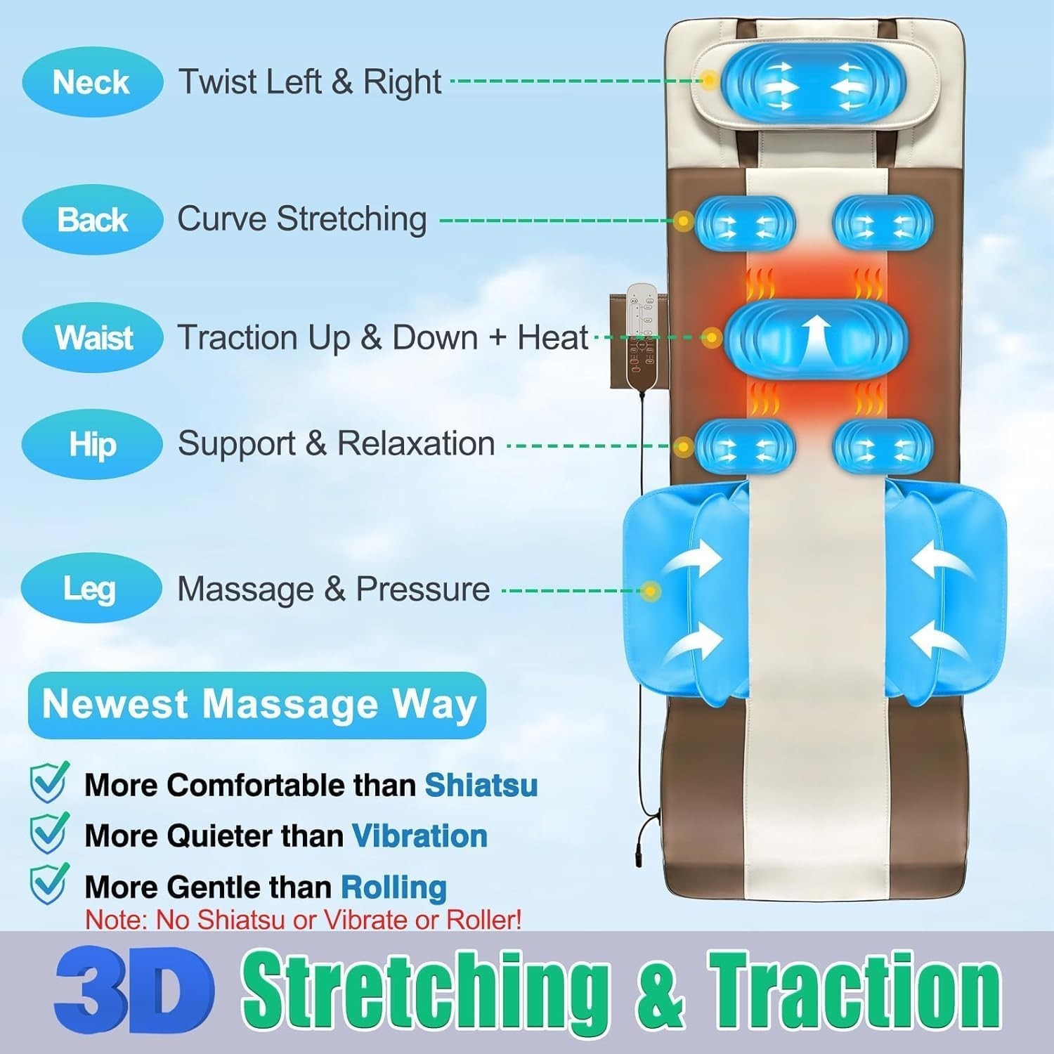 3D Body Stretching Massage Mat with Heat & Tension Relief for Adults 5’1-6’2