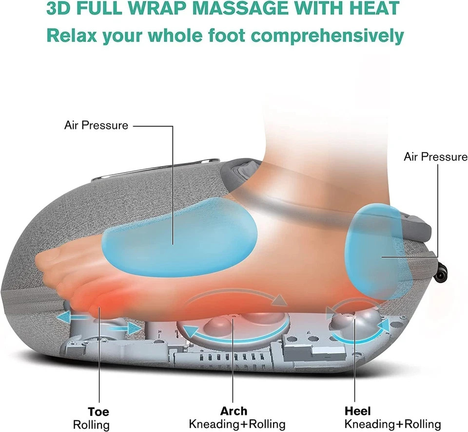 Medcursor Shiatsu Foot Massager Machine with Heat, Deep Kneading & Air Massage