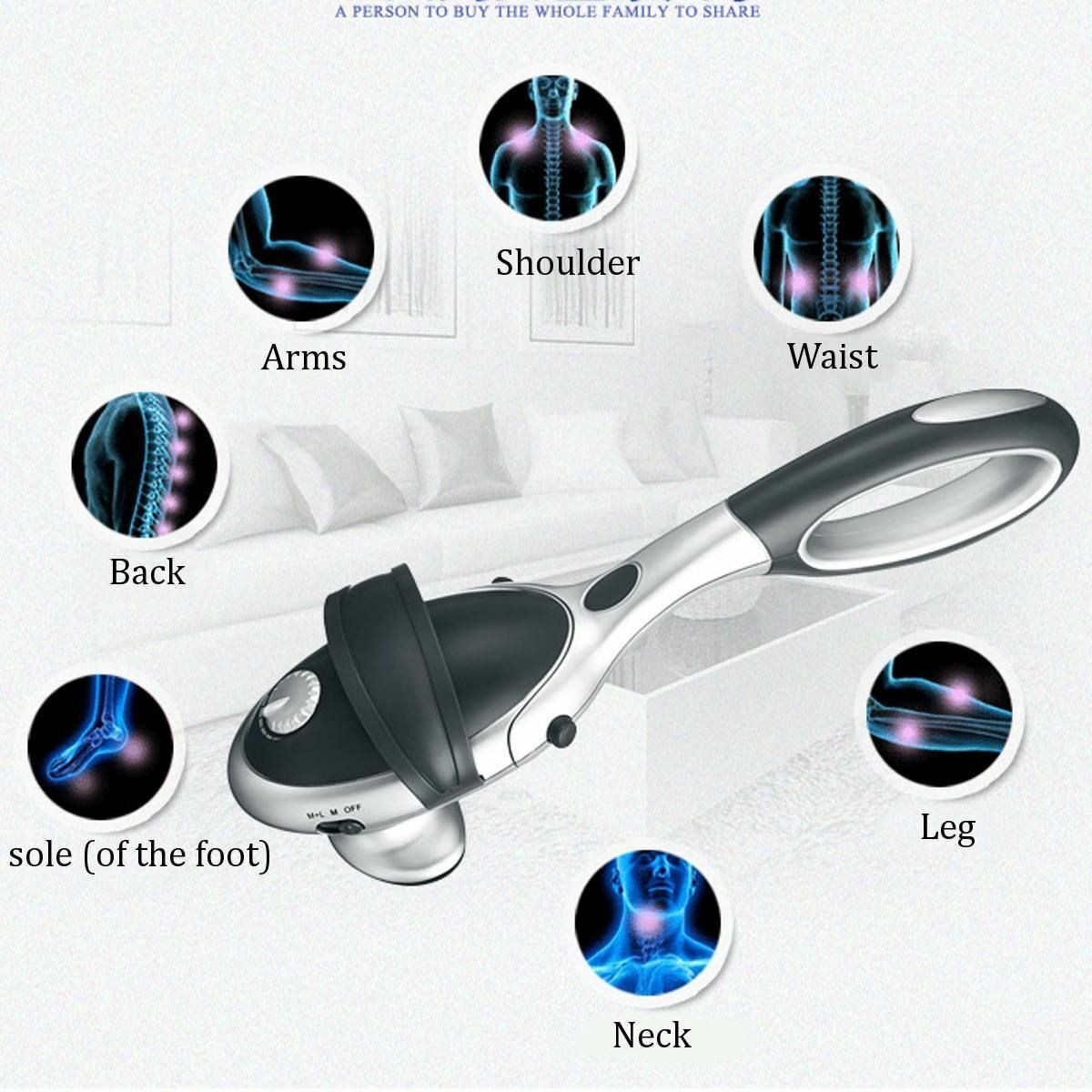 Home Handed 110V Electric Body Massager Body Health Massager Body Parts Massager