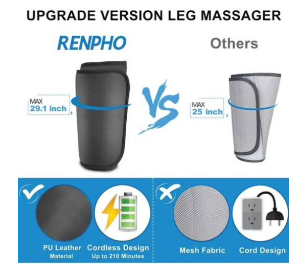 RENPHO Air Compression Leg Massager with 3 Modes w/ Controller – NEW