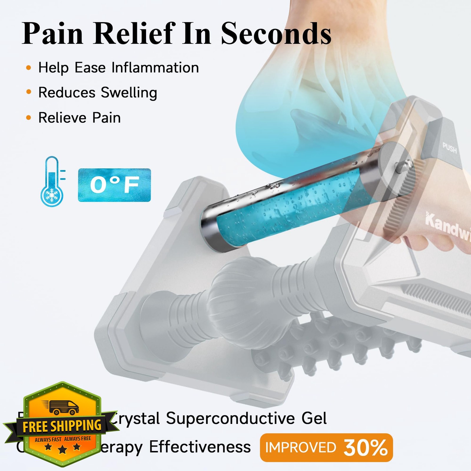 Kandwin Foot Roller Massager Grey